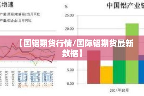 【国铝期货行情/国际铝期货最新数据】