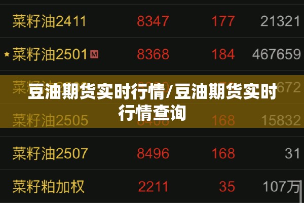 豆油期货实时行情/豆油期货实时行情查询 豆油期货实时行情/豆油期货实时行情查询