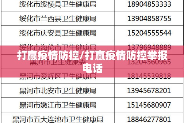 打赢疫情防控/打赢疫情防控举报电话 打赢疫情防控/打赢疫情防控举报电话