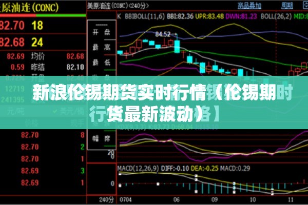 新浪伦锡期货实时行情(伦锡期货最新波动) 新浪伦锡期货实时行情(伦锡期货最新波动)