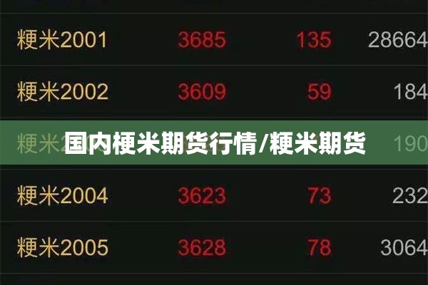 国内梗米期货行情/粳米期货