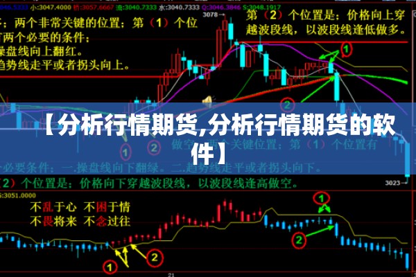 【分析行情期货,分析行情期货的软件】