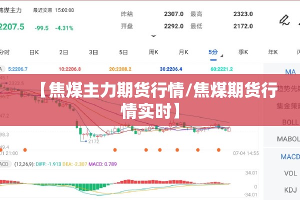 【焦煤主力期货行情/焦煤期货行情实时】