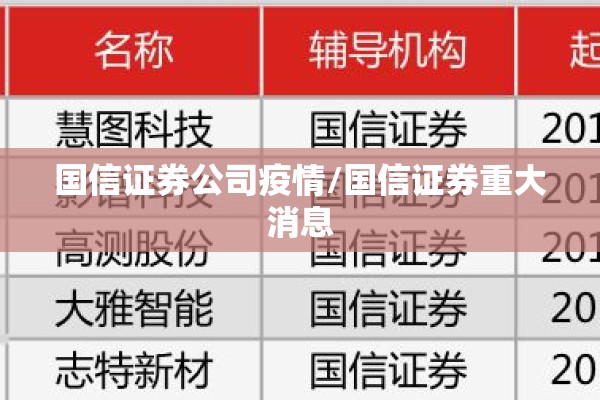 国信证券公司疫情/国信证券重大消息