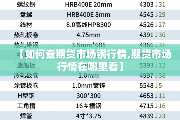 【如何查期货市场钢行情,期货市场行情在哪里看】