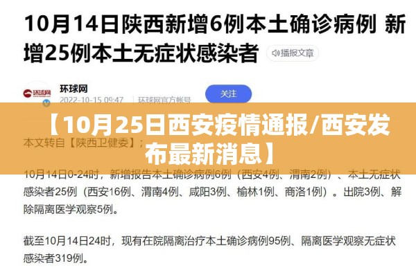 【10月25日西安疫情通报/西安发布最新消息】