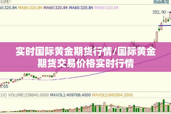 实时国际黄金期货行情/国际黄金期货交易价格实时行情 实时国际黄金期货行情/国际黄金期货交易价格实时行情