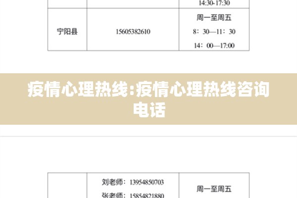 疫情心理热线:疫情心理热线咨询电话 疫情心理热线:疫情心理热线咨询电话
