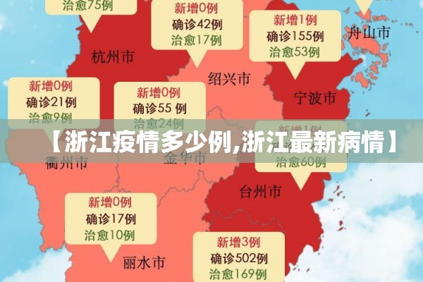 【浙江疫情多少例,浙江最新病情】