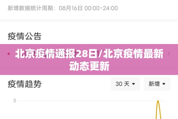 北京疫情通报28日/北京疫情最新动态更新