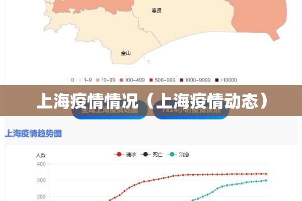 上海疫情情况（上海疫情动态）