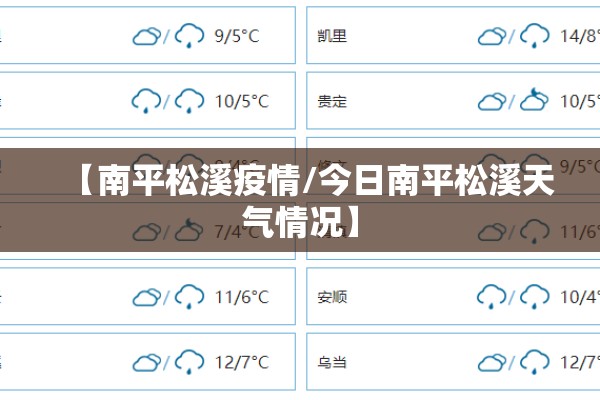 【南平松溪疫情/今日南平松溪天气情况】