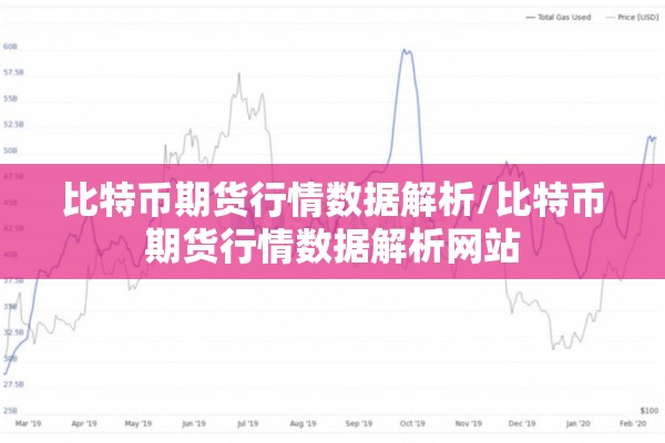比特币期货行情数据解析/比特币期货行情数据解析网站 比特币期货行情数据解析/比特币期货行情数据解析网站