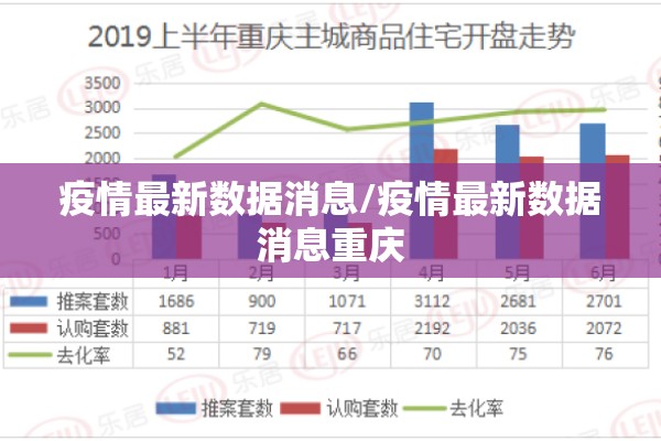 疫情最新数据消息/疫情最新数据消息重庆 疫情最新数据消息/疫情最新数据消息重庆