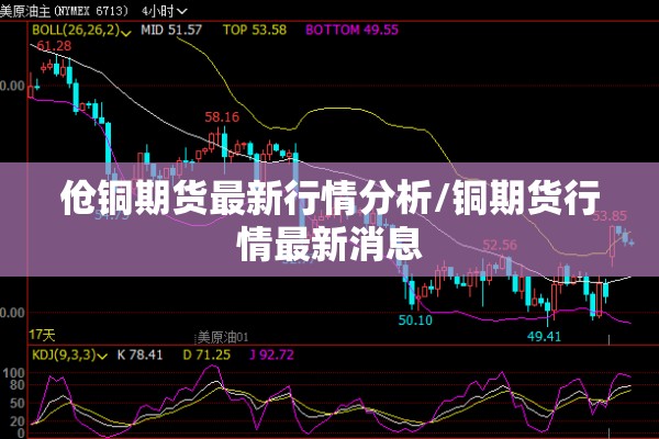 伧铜期货最新行情分析/铜期货行情最新消息