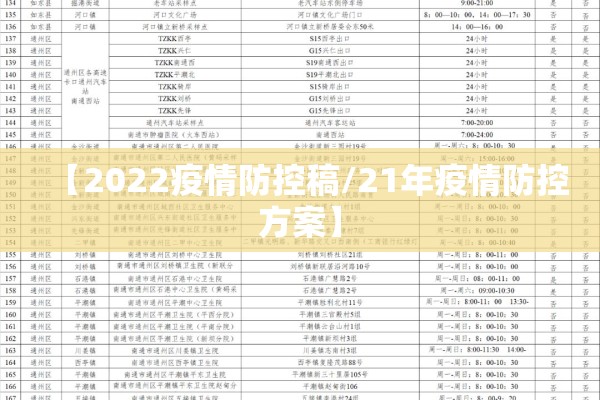 【2022疫情防控稿/21年疫情防控方案】