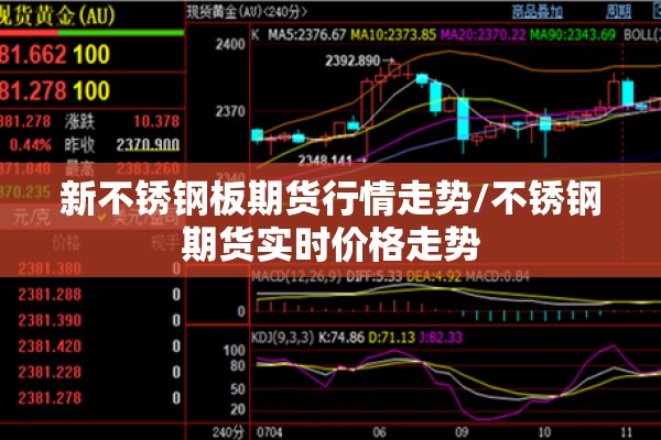新不锈钢板期货行情走势/不锈钢期货实时价格走势