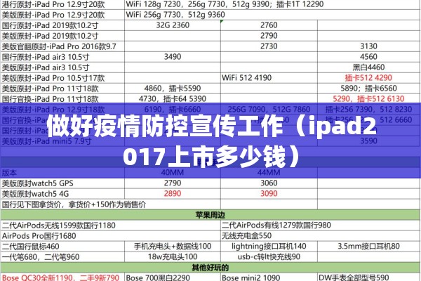 做好疫情防控宣传工作(ipad2017上市多少钱) 做好疫情防控宣传工作(ipad2017上市多少钱)