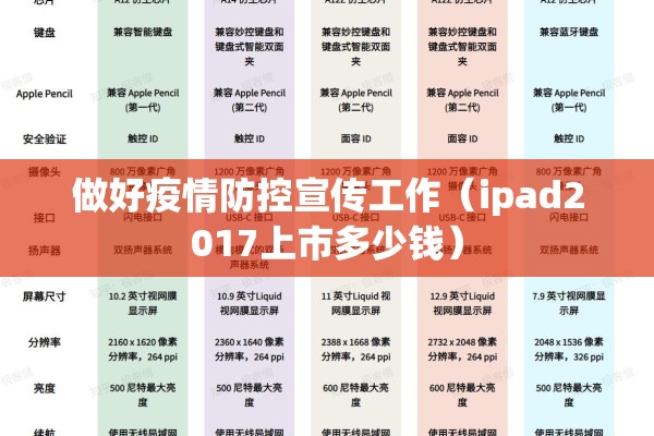 做好疫情防控宣传工作(ipad2017上市多少钱) 做好疫情防控宣传工作(ipad2017上市多少钱)