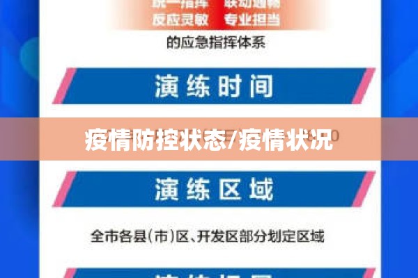疫情防控状态/疫情状况