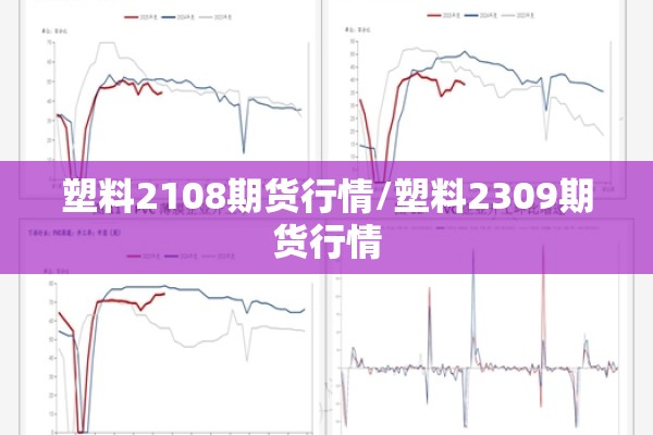 塑料2108期货行情/塑料2309期货行情 塑料2108期货行情/塑料2309期货行情