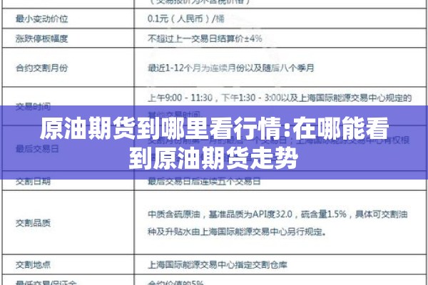 原油期货到哪里看行情:在哪能看到原油期货走势