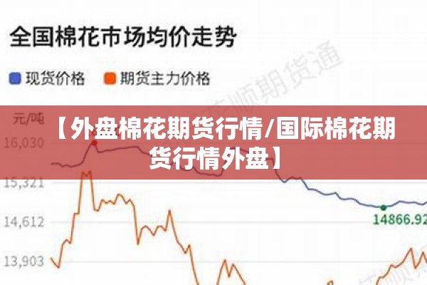 【外盘棉花期货行情/国际棉花期货行情外盘】