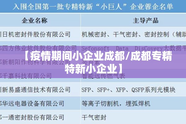 【疫情期间小企业成都/成都专精特新小企业】 【疫情期间小企业成都/成都专精特新小企业】