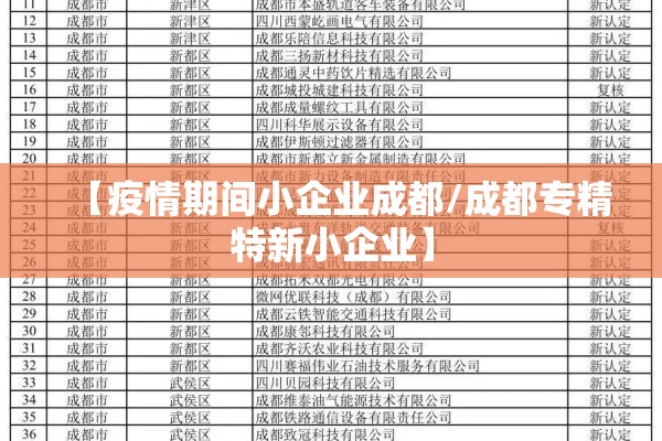 【疫情期间小企业成都/成都专精特新小企业】 【疫情期间小企业成都/成都专精特新小企业】