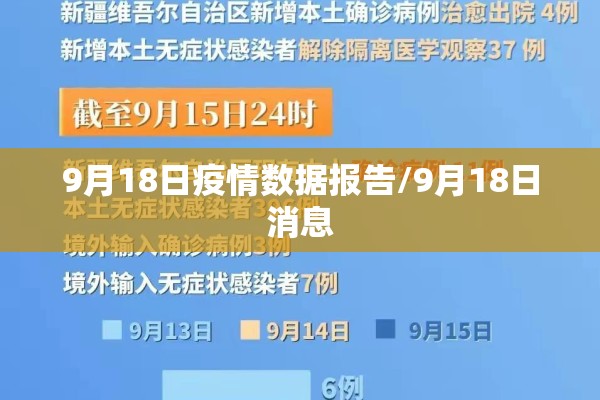 9月18日疫情数据报告/9月18日消息