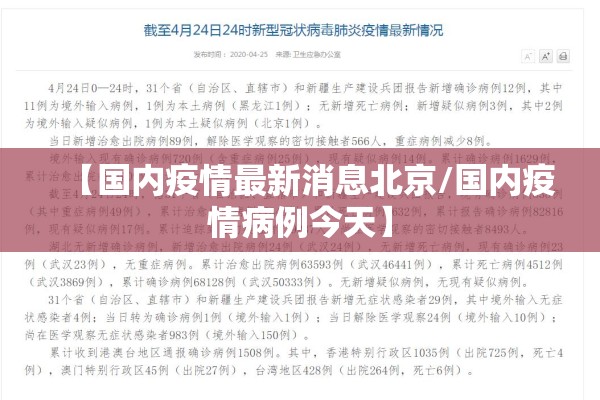 【国内疫情最新消息北京/国内疫情病例今天】 【国内疫情最新消息北京/国内疫情病例今天】