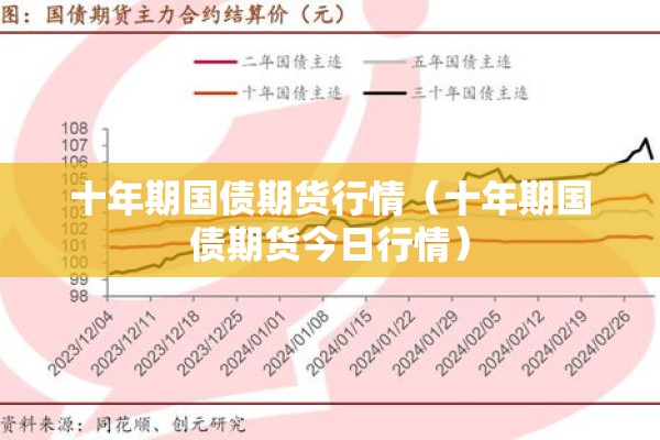 十年期国债期货行情（十年期国债期货今日行情）