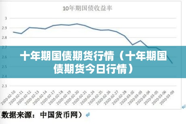 十年期国债期货行情（十年期国债期货今日行情）