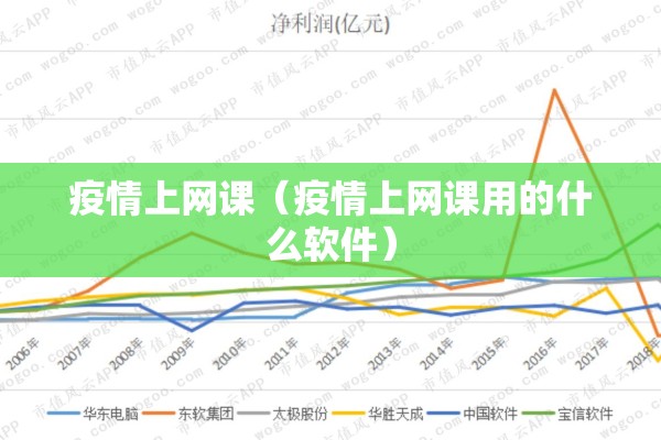疫情上网课（疫情上网课用的什么软件）