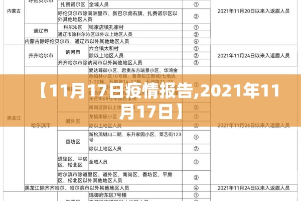 【11月17日疫情报告,2021年11月17日】 【11月17日疫情报告,2021年11月17日】
