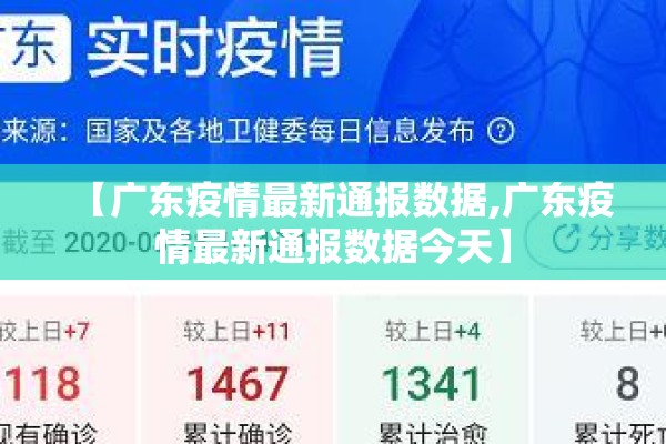 【广东疫情最新通报数据,广东疫情最新通报数据今天】