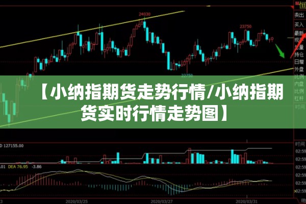 【小纳指期货走势行情/小纳指期货实时行情走势图】