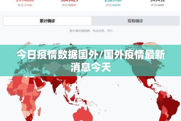 今日疫情数据国外/国外疫情最新消息今天