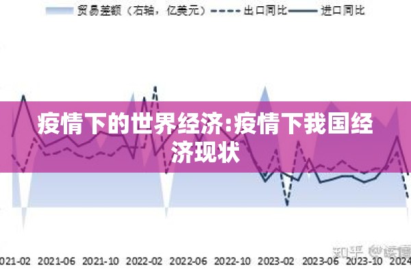 疫情下的世界经济:疫情下我国经济现状