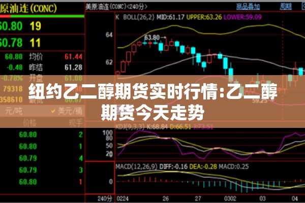 纽约乙二醇期货实时行情:乙二醇期货今天走势 纽约乙二醇期货实时行情:乙二醇期货今天走势