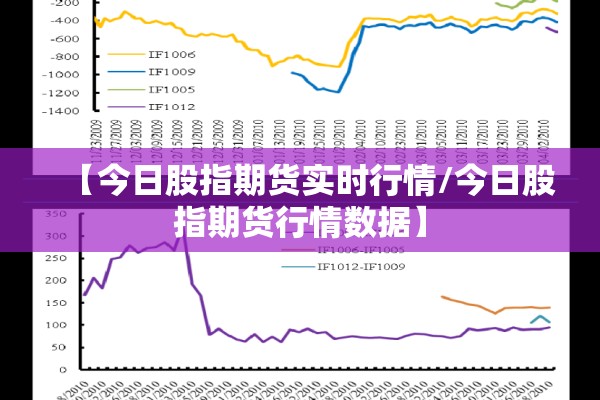 【今日股指期货实时行情/今日股指期货行情数据】
