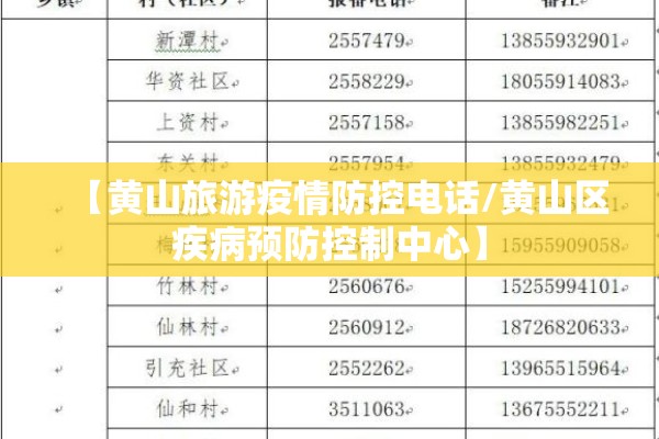 【黄山旅游疫情防控电话/黄山区疾病预防控制中心】