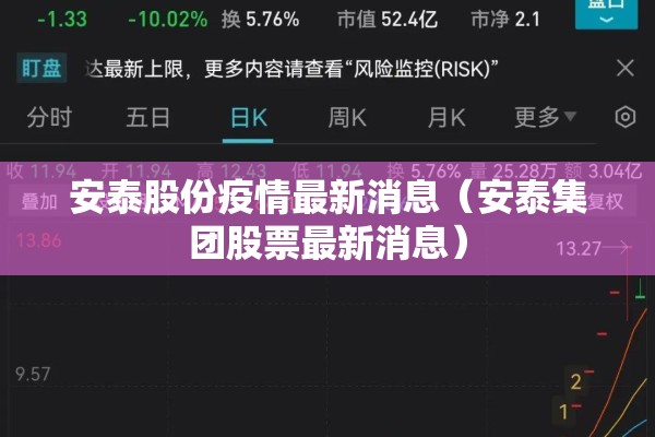 安泰股份疫情最新消息（安泰集团股票最新消息）