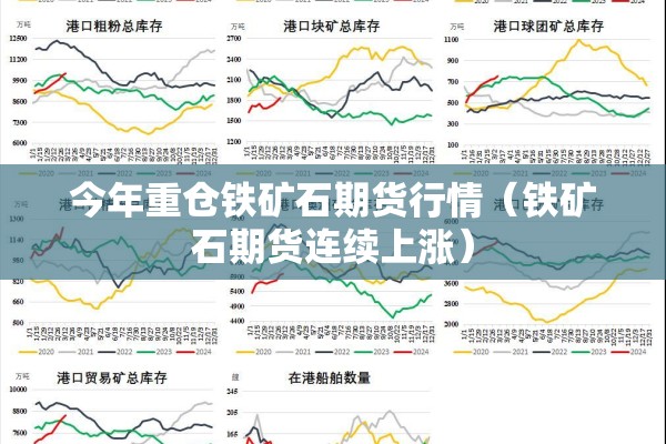 今年重仓铁矿石期货行情（铁矿石期货连续上涨）