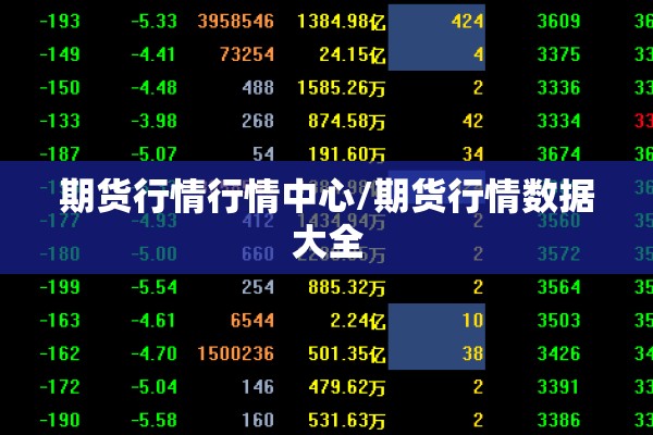 期货行情行情中心/期货行情数据大全
