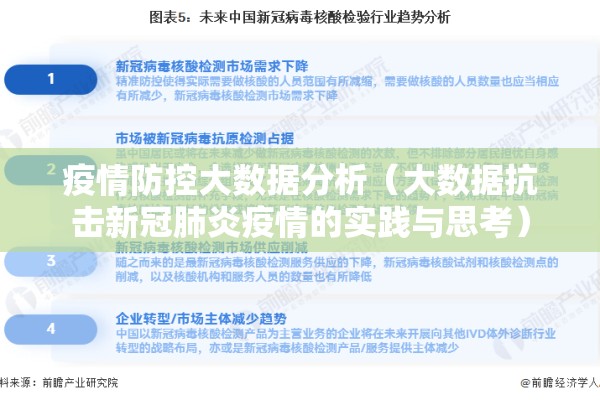 疫情防控大数据分析(大数据抗击新冠肺炎疫情的实践与思考) 疫情防控大数据分析(大数据抗击新冠肺炎疫情的实践与思考)