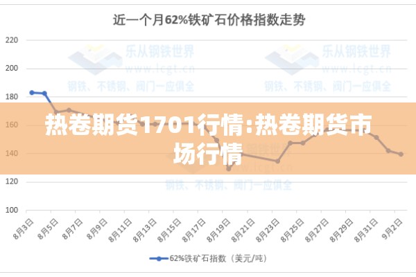 热卷期货1701行情:热卷期货市场行情