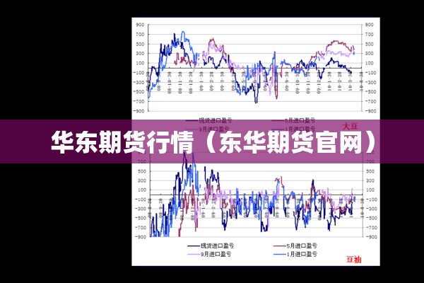 华东期货行情（东华期货官网）