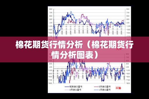 棉花期货行情分析（棉花期货行情分析图表）