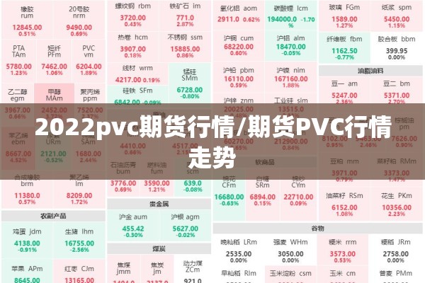 2022pvc期货行情/期货PVC行情走势